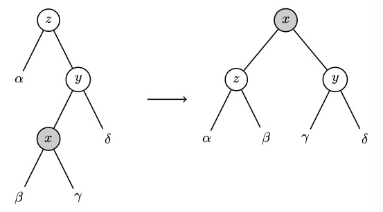 Ветвях какое число. Дерево некоторого случайного опыта. На рисунке изображено дерево некоторого случайного опыта. Выбери рисунок, на котором изображено дерево к данному графу.. Изобразите дерево в котором 8 вершин 5 из них концевые.