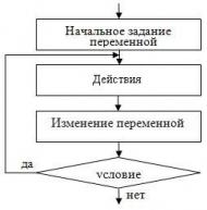 files