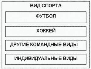 files