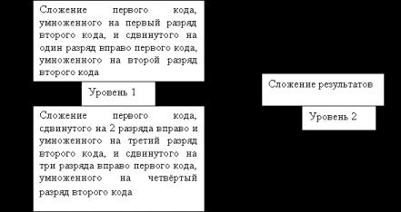 files