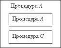 files