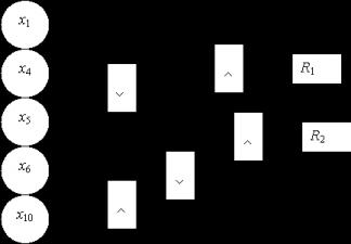files