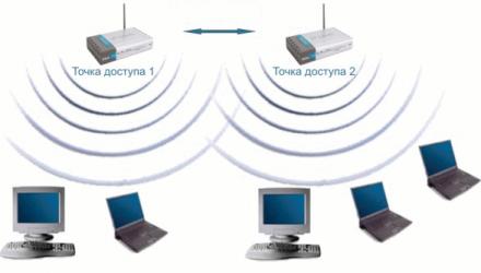 files