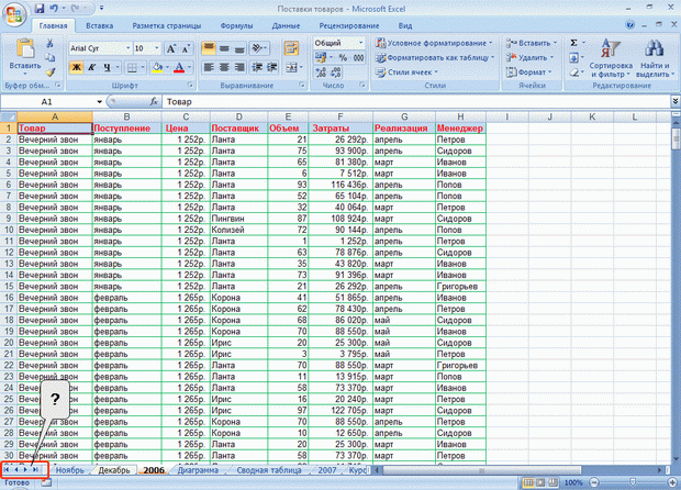files