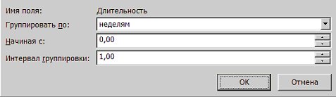 files