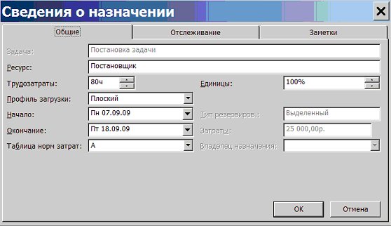 files