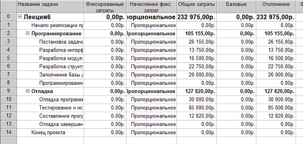 files