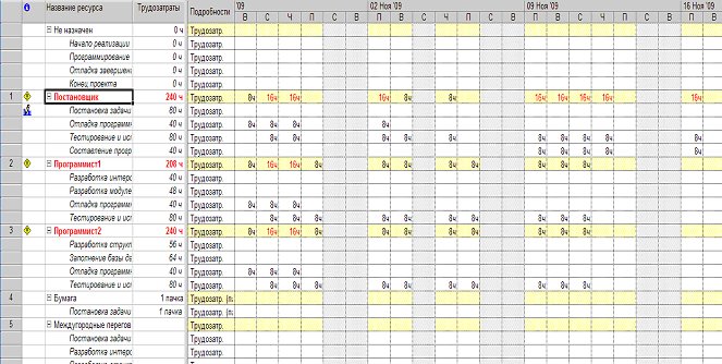 files