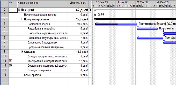files