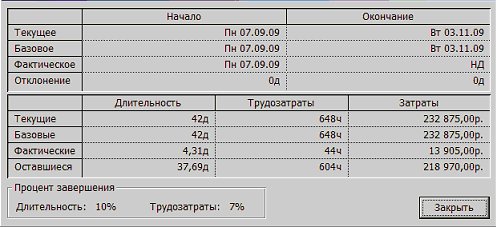 files