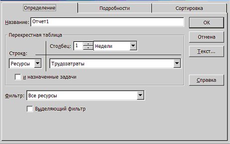 files