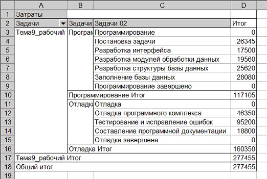 files