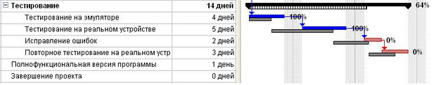 files