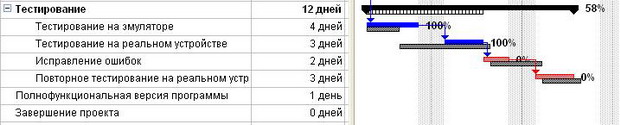 files