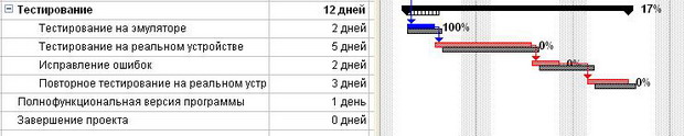 files