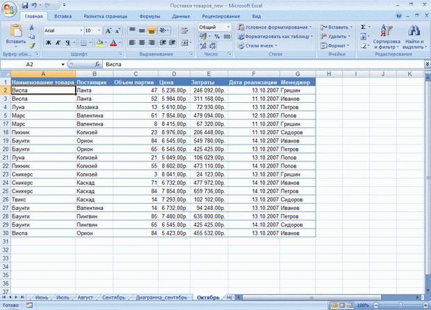 files