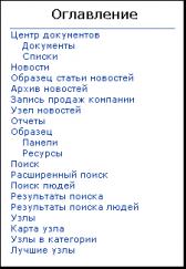 files