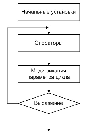 files
