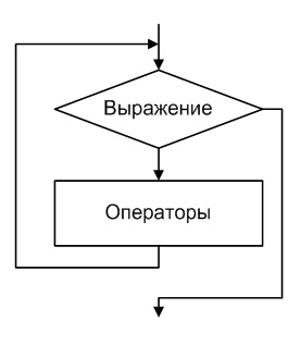 files