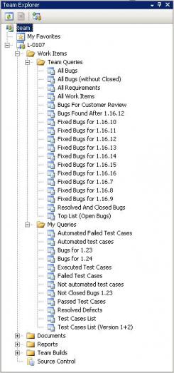 files