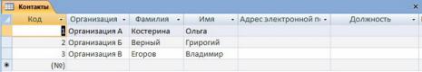 files