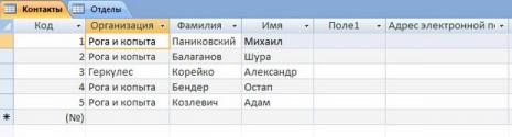 files