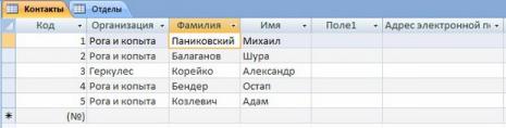 files