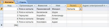 files