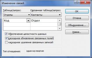 files