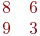 math