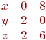 math