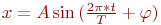 math