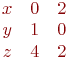 math