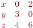 math