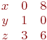 math