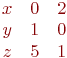 math