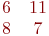 math