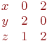 math